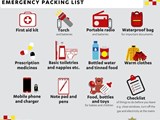 Emergency packs of food and supplies diagram